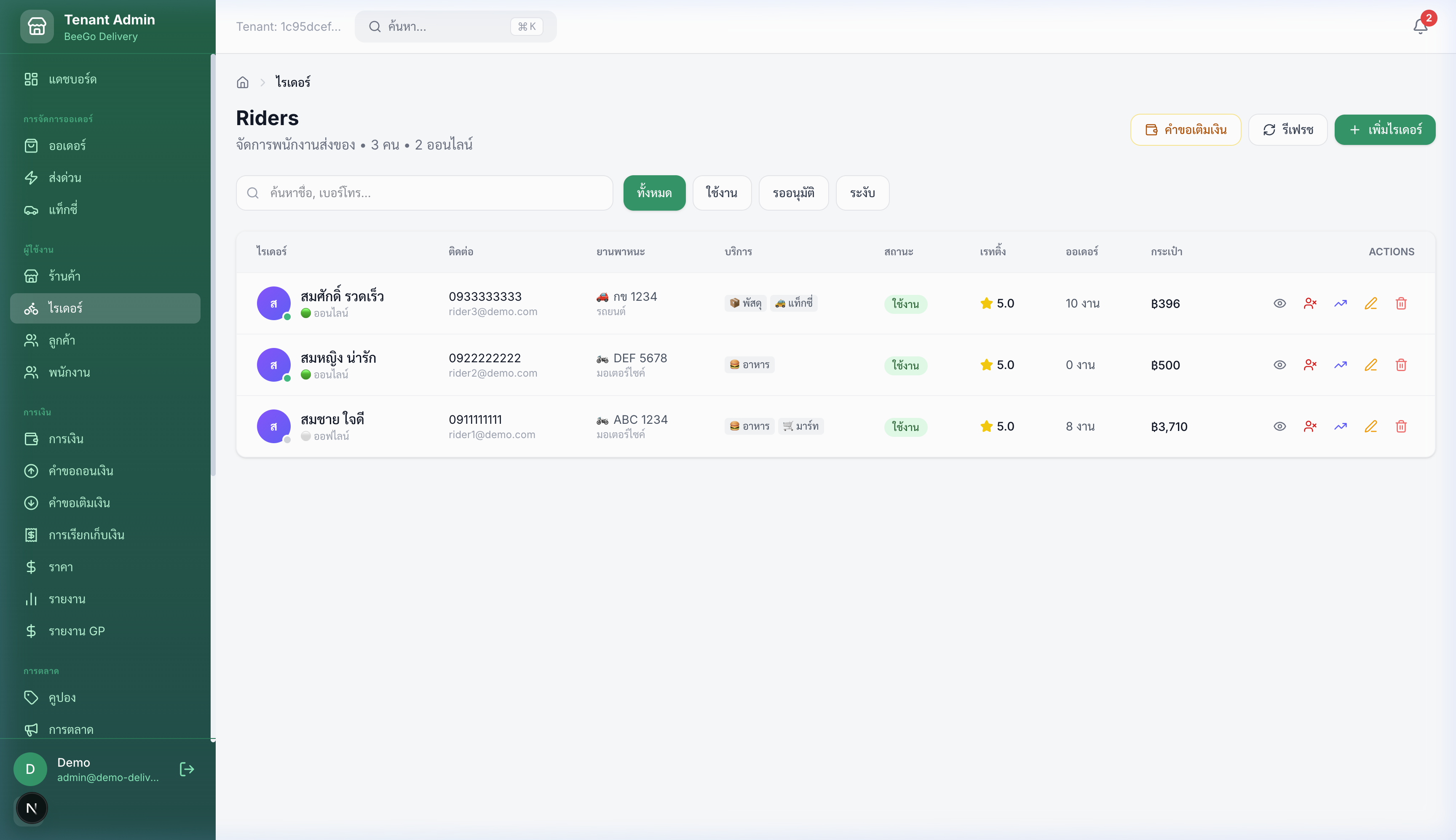 หน้าจัดการไรเดอร์